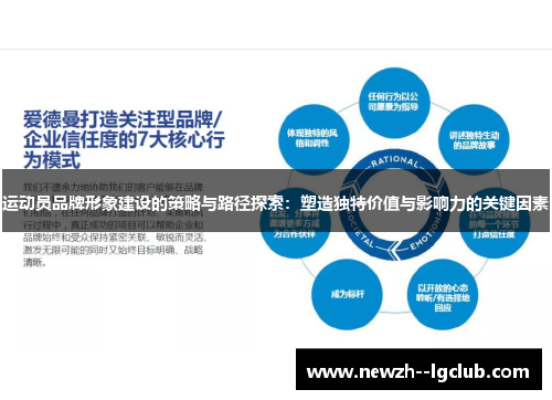 运动员品牌形象建设的策略与路径探索:塑造独特价值与影响力的关键因素 运动员品牌形象建设的策略与路径探索:塑造独特价值与影响力的关键因素