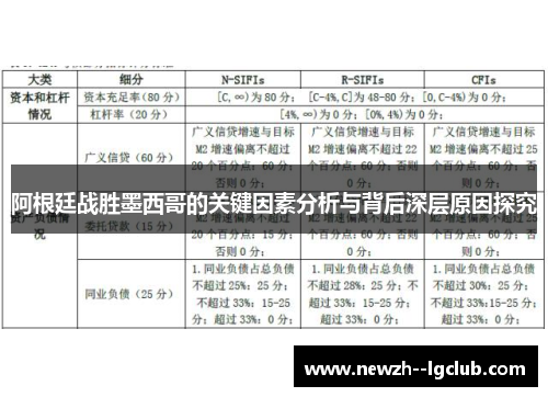 阿根廷战胜墨西哥的关键因素分析与背后深层原因探究