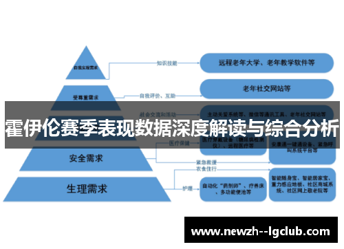 霍伊伦赛季表现数据深度解读与综合分析