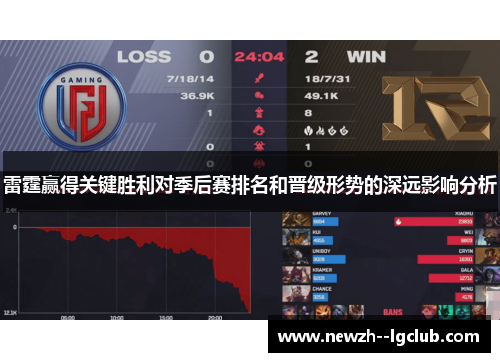 雷霆赢得关键胜利对季后赛排名和晋级形势的深远影响分析